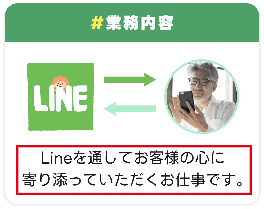 LINEを通じてお客様の心に寄り添う仕事と説明する業務内容
