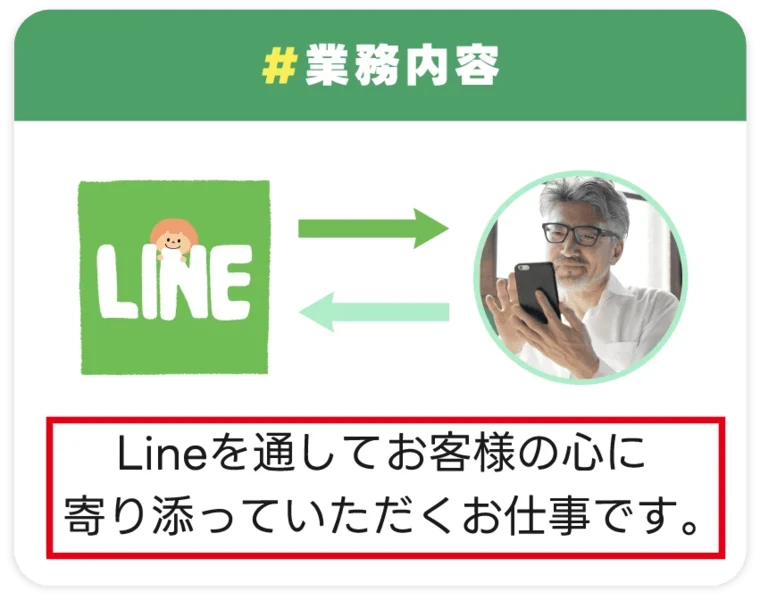 LINEを通じて相手の気持ちに寄り添う仕事と説明するココトークの業務案内