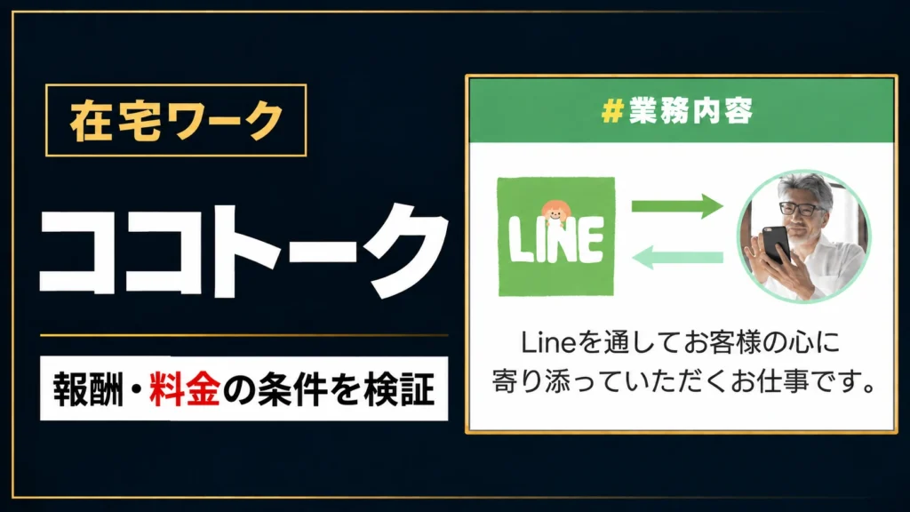 ココトークの報酬・料金の条件を検証する記事のアイキャッチ