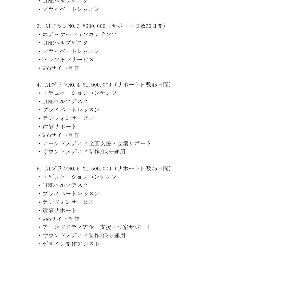 利用規約にAIプランNo.3からNo.5の料金とサポート内容が記載されている