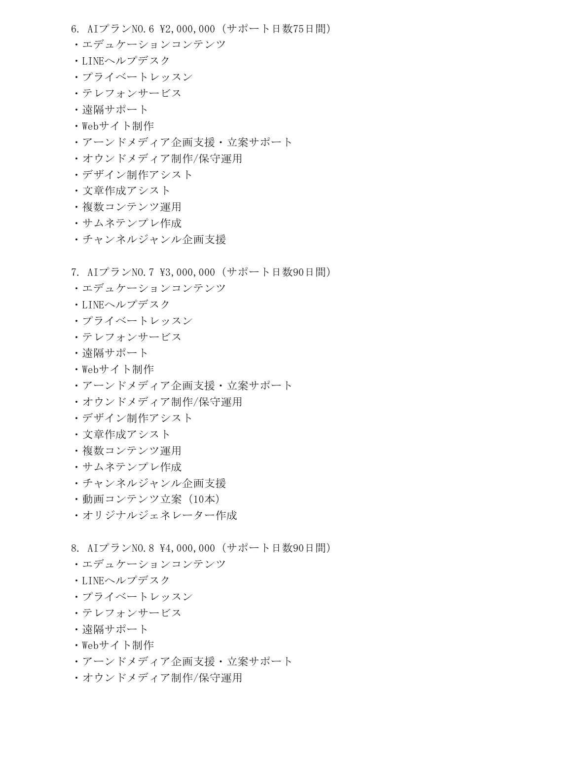 利用規約にAIプランNo.6からNo.8の料金とサポート内容が記載されている