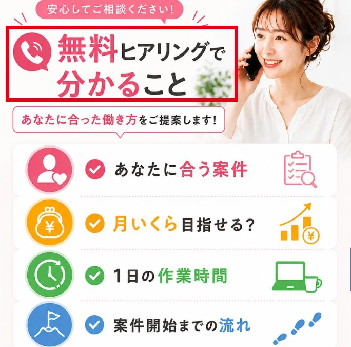 POSTHUBの無料ヒアリングを案内する画像