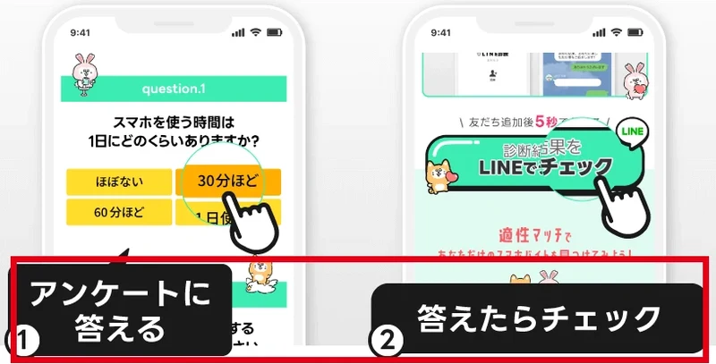 LINE診断がアンケート回答後にLINEで確認する2段階を説明している